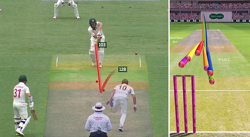 Virtual Eye Cricket system (Supplied)